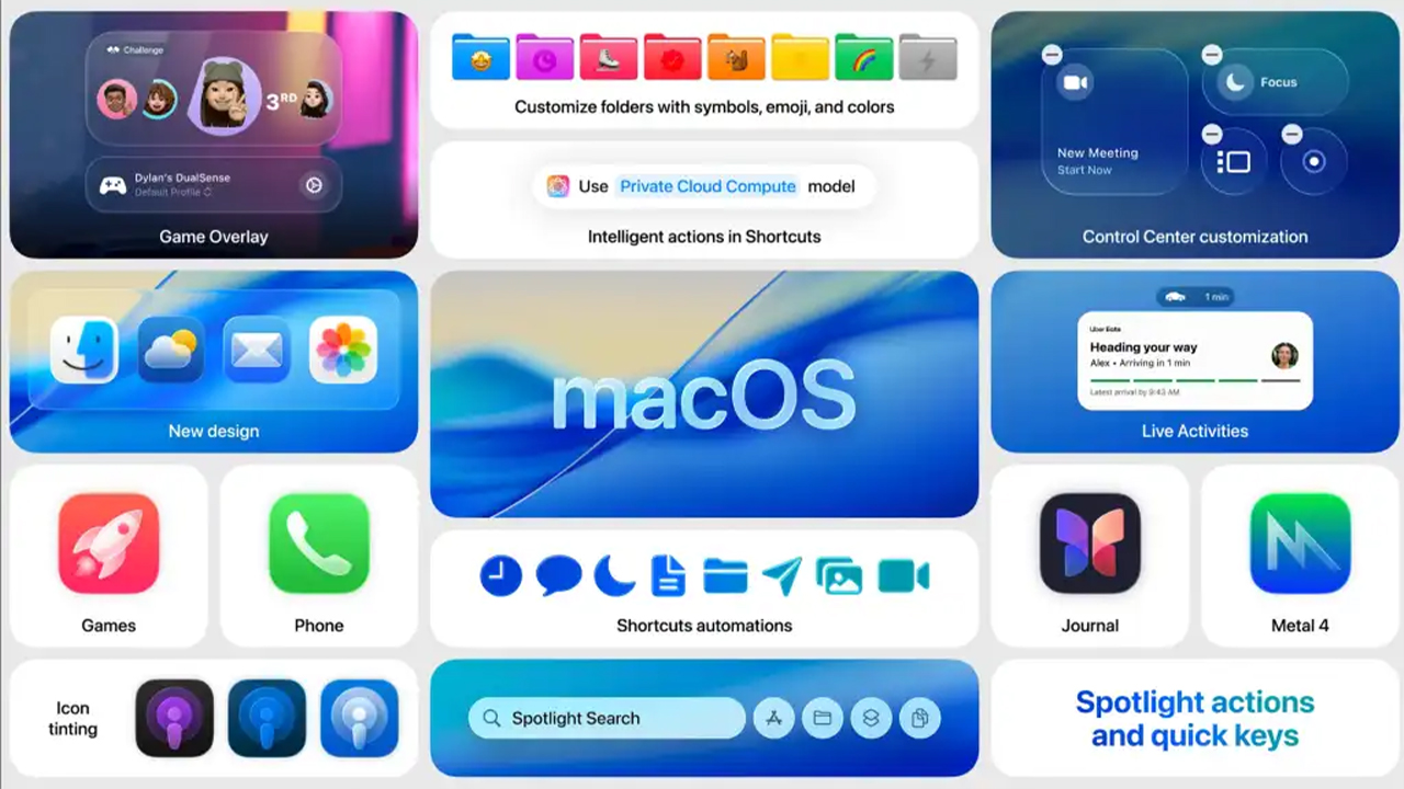 macOS 26 Tahoe è finalmente disponibile per tutti: ecco tutte le novità